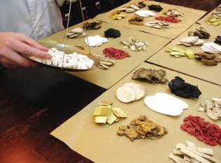 解读：2015版药典七个变化清单