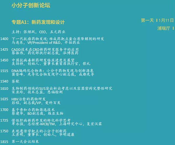 小分子创新论坛--专题A1：新药发现和设计.png