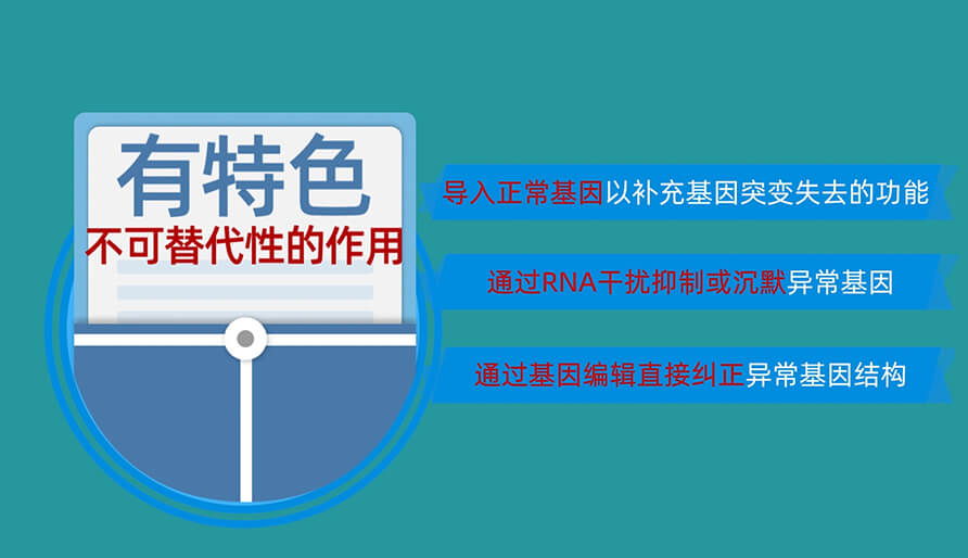 核酸药物为什么值得研发？