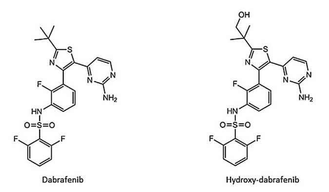 开发并验证新的LC-MS/MS方法，用于定量人血浆中达拉非尼及其主要代谢物羟基达拉非尼 (OHD)。本研究中OHD(纯度>99%)通过不朽情缘mg官网合成