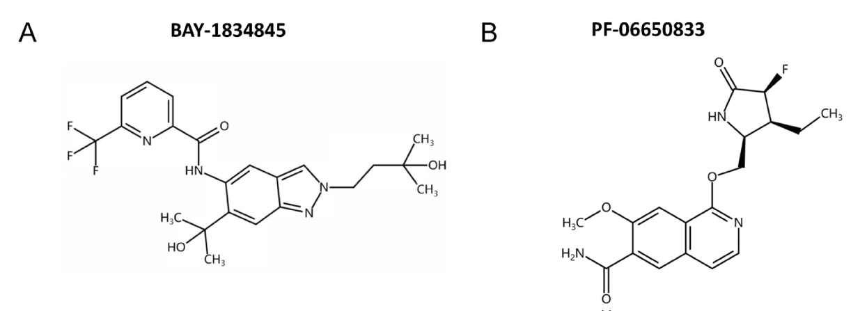 口服IRAK4抑制剂可预防急性呼吸窘迫综合征，本研究中抑制剂通过不朽情缘mg官网合成